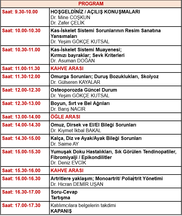 Ankara Tabip Odası Birinci Basamakta Kas-İskelet Sistemi Kursu 13 Aralık'ta Başlıyor