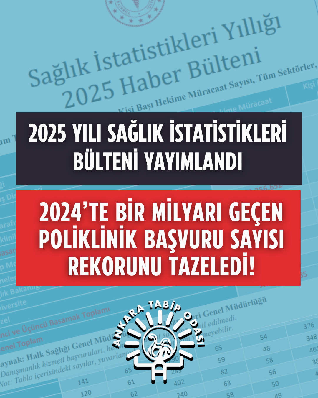 2025 yılı Sağlık İstatistikleri Bülteni Yayımlandı: 2024’te Bir Milyarı Geçen Poliklinik Başvuru Sayısı Rekorunu Tazeledi